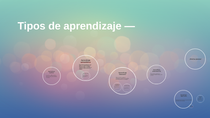 Tipos de aprendizaje by Carla Saldaña on Prezi