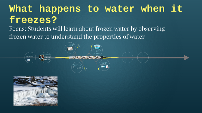 what-happens-to-water-when-it-freezes-by-teresa-moran