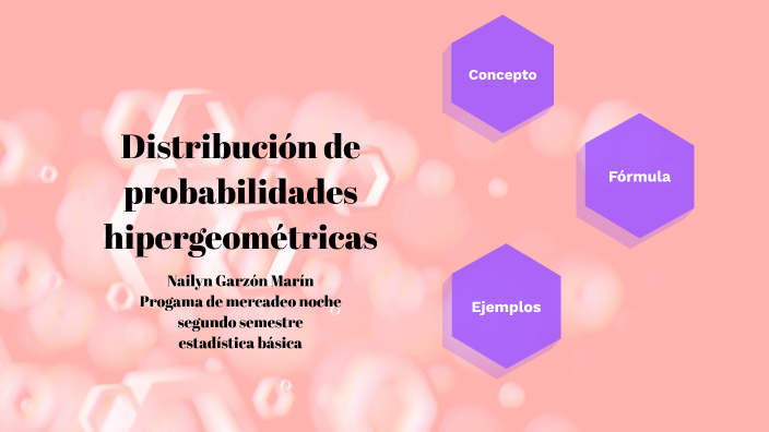Distribución de probabilidades hipergeométricas by nailyn garzon marin ...