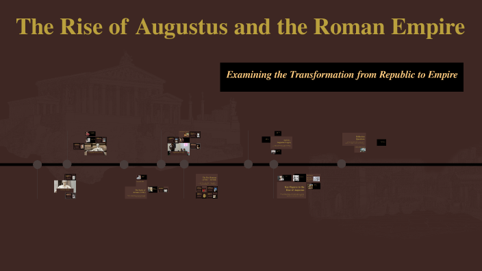 DAY 4 The Rise of Augustus and the Roman Empire by Joshua LaFountaine ...