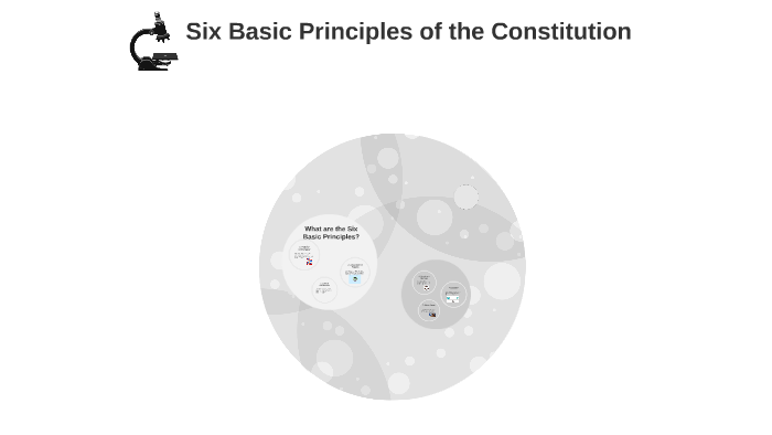 Six Basic Principles of the Constitution by Dan Soltysiak on Prezi
