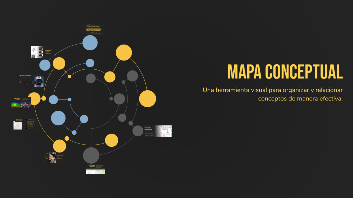 MAPA CONCEPTUAL by Diana Cruz Castilleja on Prezi