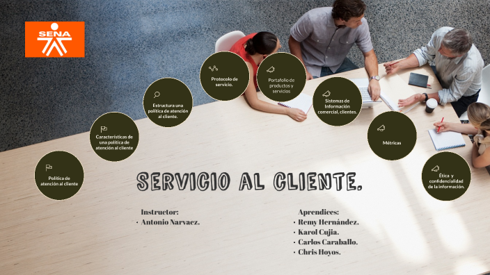Video Servicio Al Cliente Ga3 210601020 Aa1 Ev02 By Remy Hernandez On Prezi Video Servicio Al Cliente Ga3 210601020 Aa1 Ev02 By Remy Hernandez On Prezi