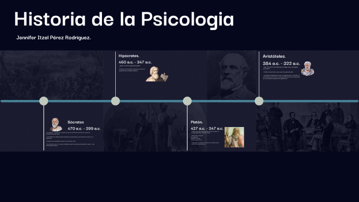 Historia de la Psicologia. by Jennifer Pérez Rodriguez on Prezi