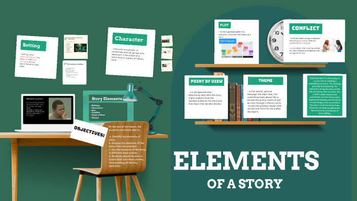 ELEMENTS OF A STORY by judy ann jumao-as on Prezi
