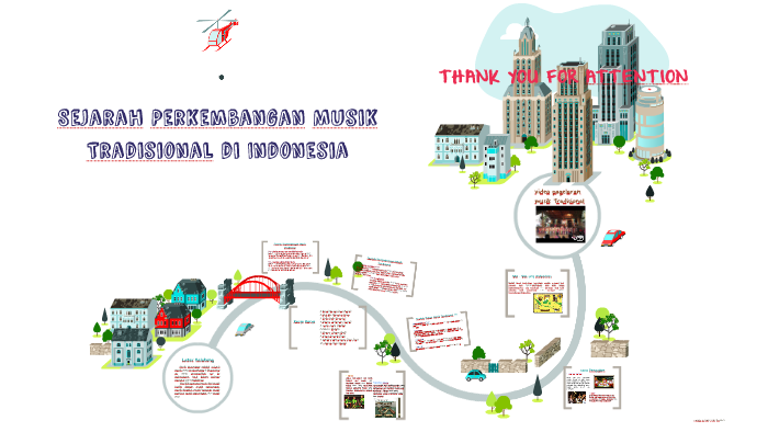 Bagaimana Sejarah Perkembangan Musik Di Indonesia?