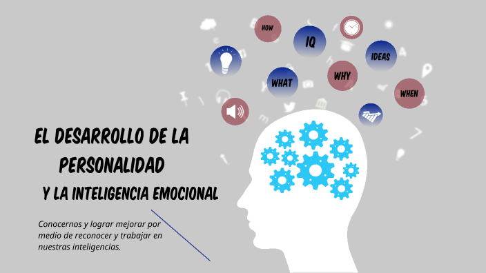 Mapa conceptual, desarrollo de la personalidad y la inteligencia ...