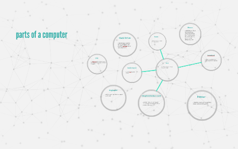 parts of a computer by anna vane on Prezi