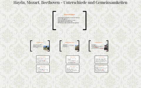 Haydn Mozart Beethoven Unterschiede Und Gemeinsamkeiten By M