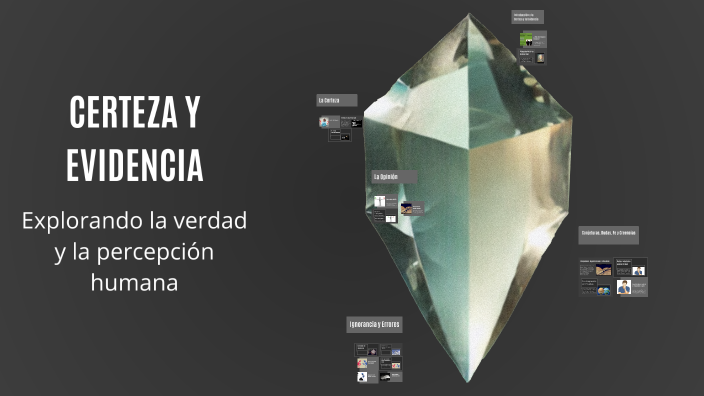 CERTEZA Y EVIDENCIA by Angelica Montessori on Prezi