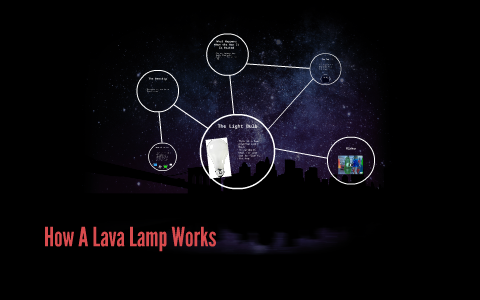 How A Lava Lamp Works by Armando Morales on Prezi