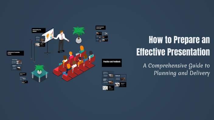 How to Prepare an Effective Presentation by Sandeep Randhawa on Prezi