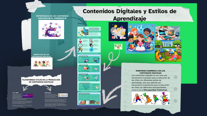 Contenidos Digitales y Estilos de Aprendizaje by SANTIAGO GUZMAN ...