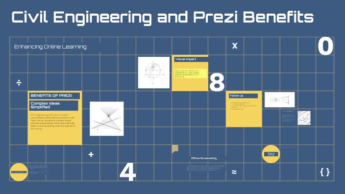 Civil Engineering and Prezi Benefits by CHRISMERLL GHEA APOR on Prezi