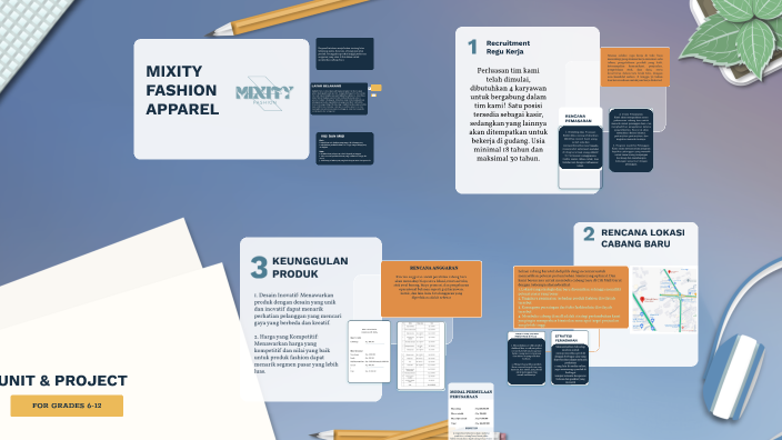 PPT Development by Ilham Familia on Prezi