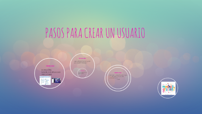 COMO CREAR UN USUARIO by Ariana Pujota on Prezi