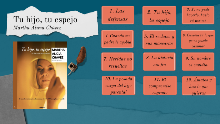 Tu hijo, tu espejo by Ana Julissa on Prezi
