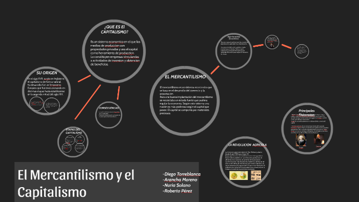 El Mercantilismo Y El Capitalismo By Roberto Perez On Prezi 7103