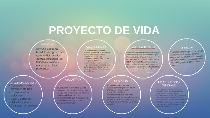 PROYECTO DE VIDA by Valentina Vargas on Prezi