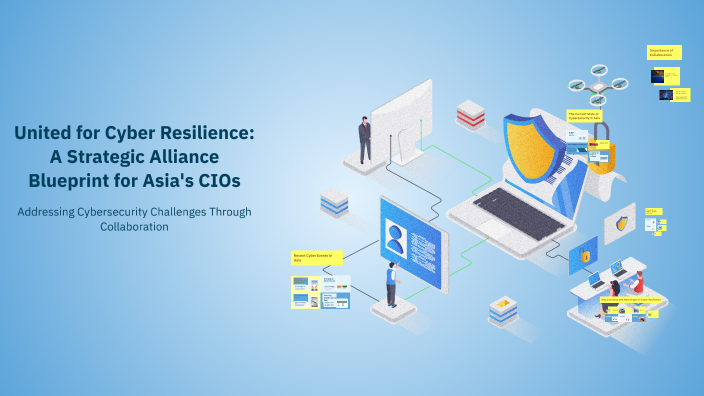 United for Cyber Resilience: A Strategic Alliance Blueprint for Asia's ...