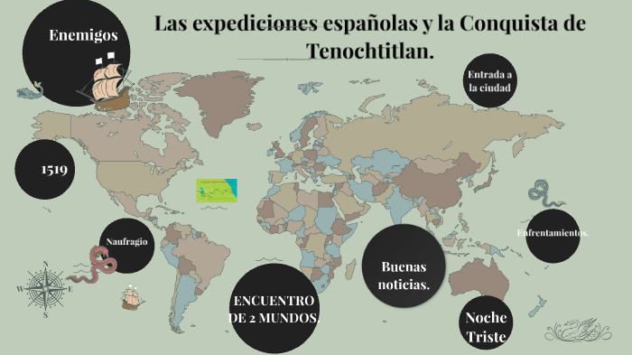 Las expediciones Españolas y la Conquista de Tenochtitlan by nimbe