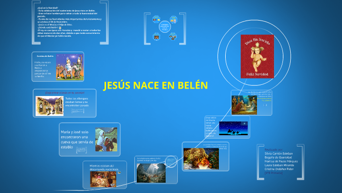 JESÚS NACE EN BELÉN by Begus Begus on Prezi