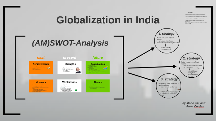 Globalization in India by Anna Cordes on Prezi