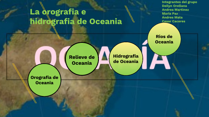 La orografía e hidrografía de Oceanía by Deilyn Orellana on Prezi