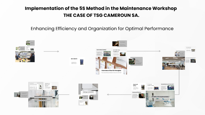 Implementation of the 5S Method in the Maintenance Workshop by ...