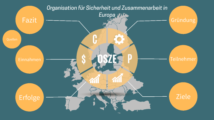 Organisation für Sicherheit und Zusammenarbeit in Europa by Jonathan Protte