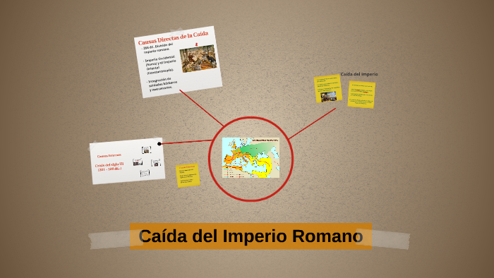 Caída del Imperio Romano by Historia Universal on Prezi