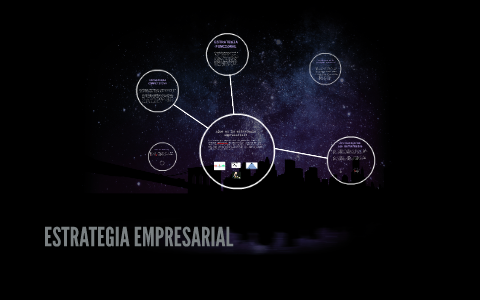 ESTRATEGIA EMPRESARIAL by juan izama on Prezi