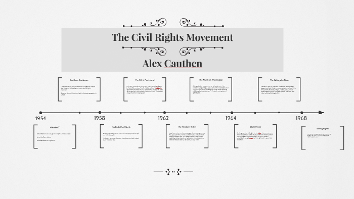 The Civil Rights Movement by Alex Cauthen on Prezi
