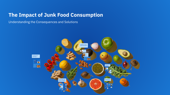 The Impact of Junk Food Consumption by Chethan M on Prezi