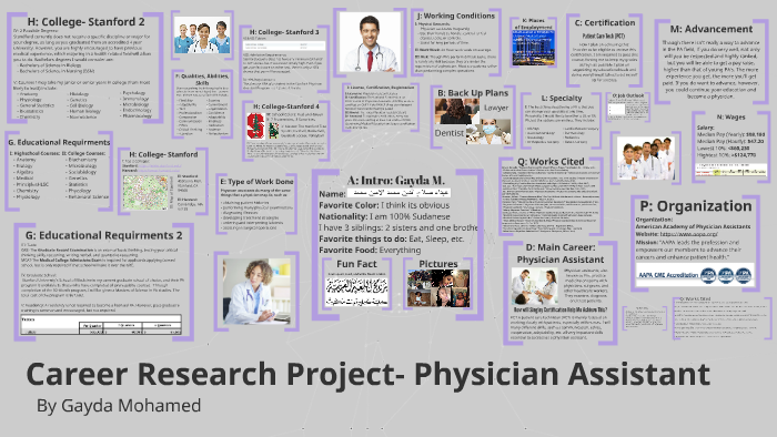 research a career project