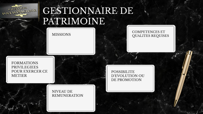 Fiche Métier Gestionnaire De Patrimoine By Alyssa Bouvart On Prezi