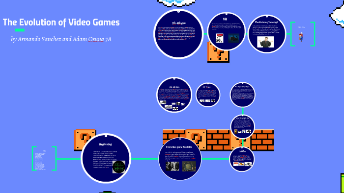 The Evoltion of Video Games by Armando Sanchez on Prezi