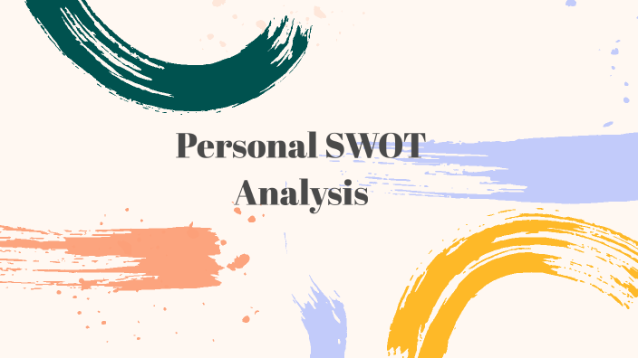 Daniels personal SWOT analysis by Daniel Mendoza on Prezi
