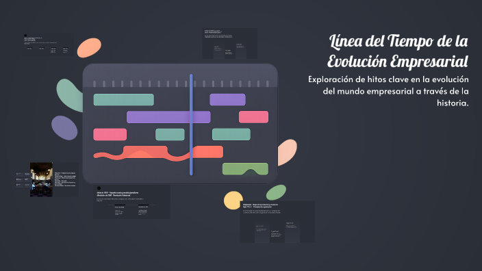 Línea del Tiempo de la Evolución Empresarial by Emmanuel Ortíz on Prezi