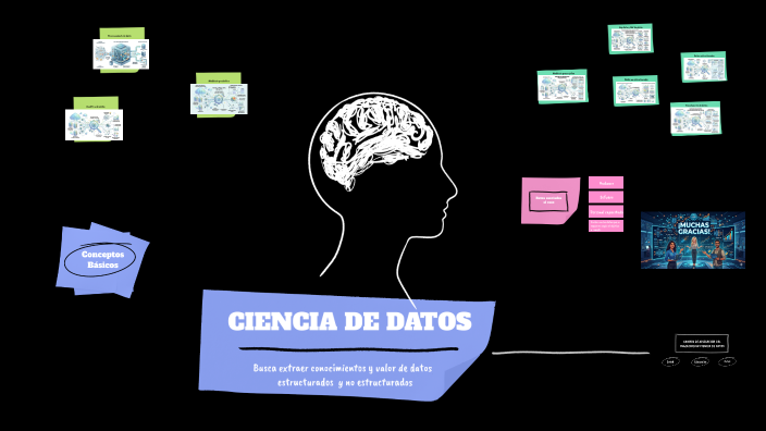 CIENCIA DE DATOS by Victoria Jimenez on Prezi