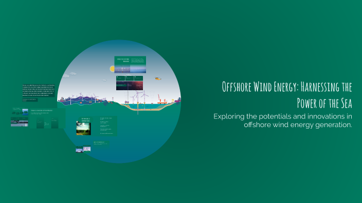 Offshore Wind Energy: Harnessing the Power of the Sea by Javier Garcia ...