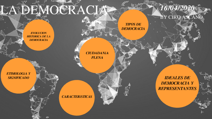 LA DEMOCRACIA by CIRO ASCANIO on Prezi