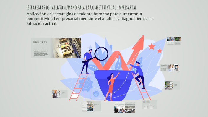 Estrategias de Talento Humano para la Competitividad Empresarial by ...