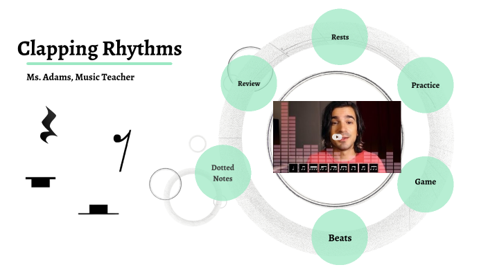 5, 6-8: Mon 8/28 Beat Counting by Vivian Adams on Prezi