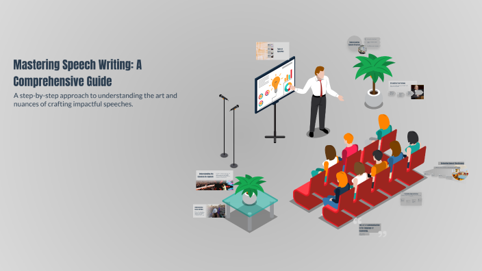 Mastering Speech Writing: A Comprehensive Guide by maliha Khan on Prezi