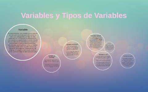Variables y Tipos de Variables by on Prezi