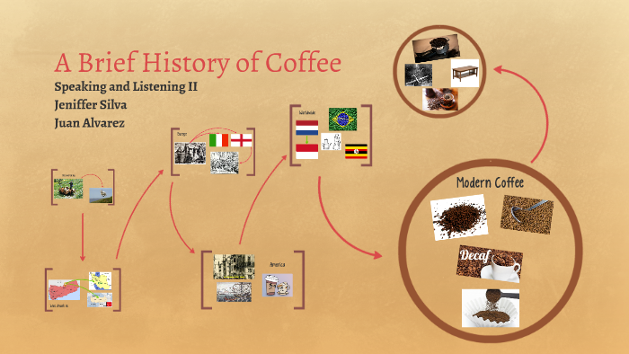 A Brief History of Coffee by Juan Alvarez on Prezi