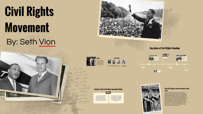 Civil Rights Movement by Seth Vion on Prezi