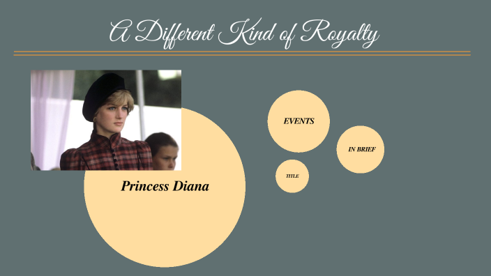 Princess Diana by jetzamani pena on Prezi