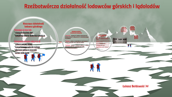 Rzeźbotwórcza Działalność Lodowców Górskich I Lądolodów